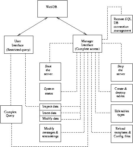 Image:autofigInterface.jpg