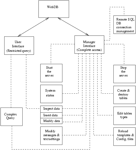 Image:autofigInterface.jpg