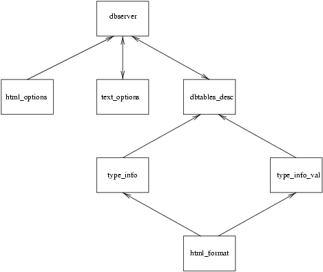 Image:autofigtemplates.jpg
